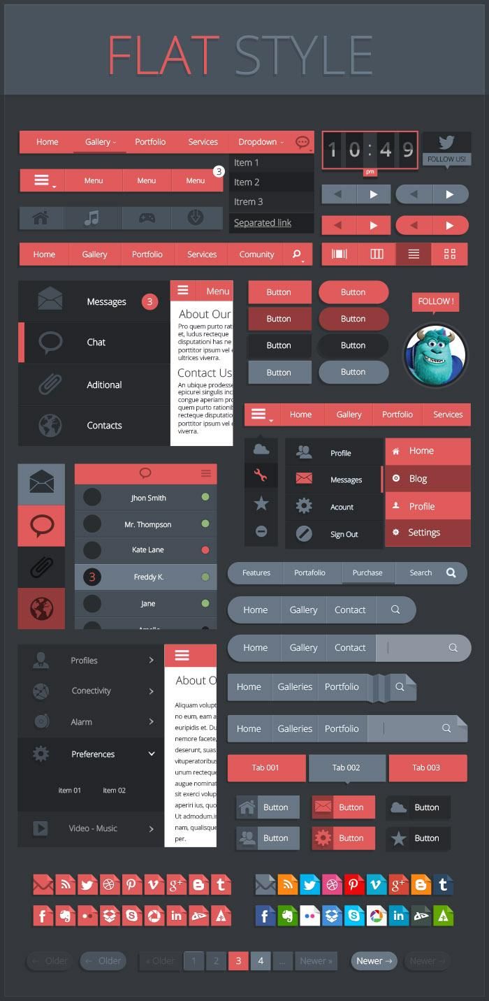 Flat GUI Kullanıcı Arayüzü