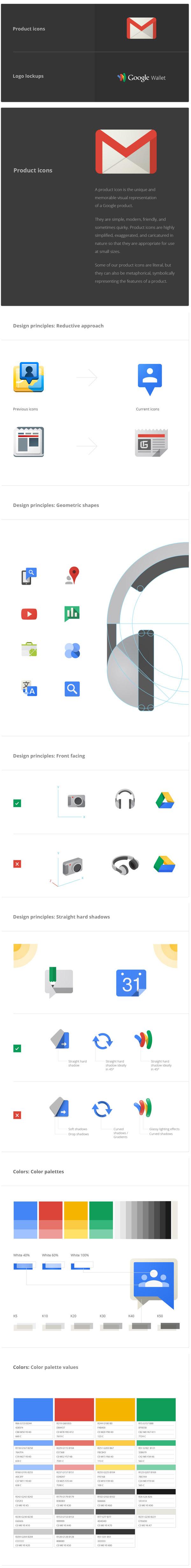 Google Kurumsal Kimlik Kuralları