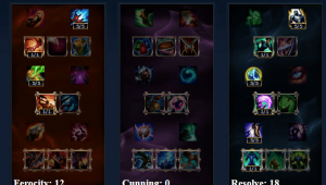 League of Legends 2016 Garen kabiliyet ve eşya dizilimi