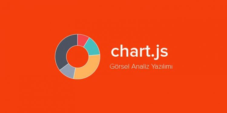 Chart.js - Görsel Analiz Yazılımı